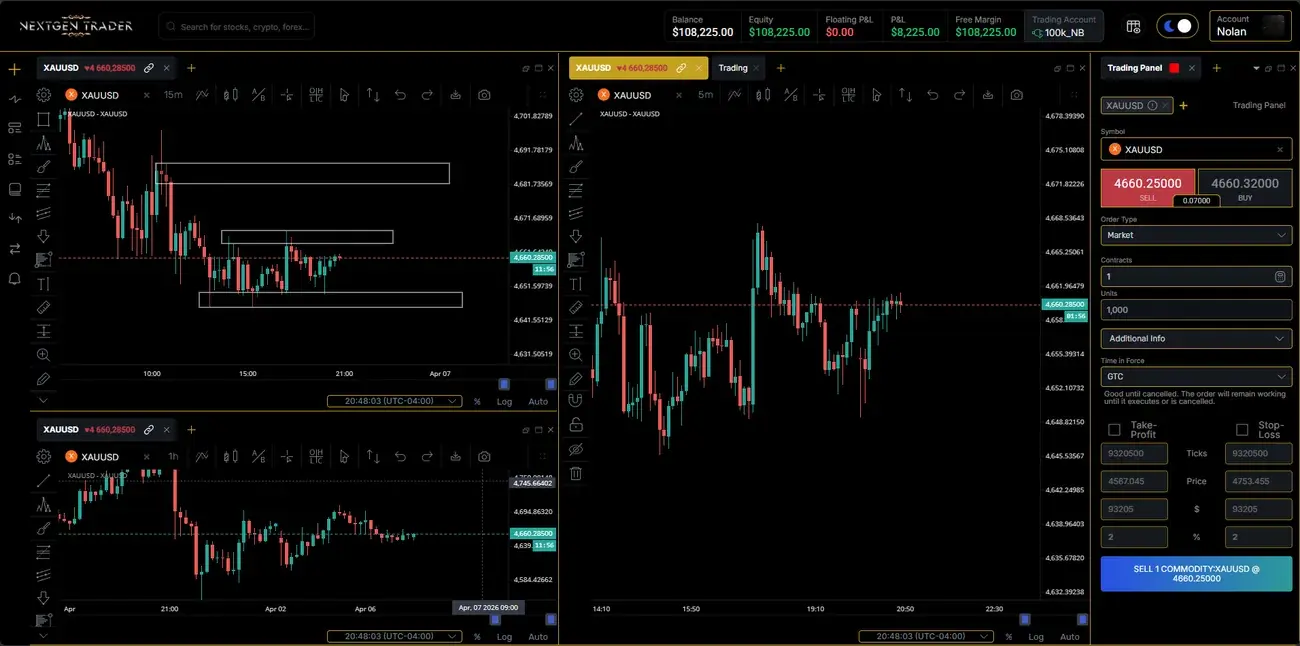 NextGen Trader platform view 1