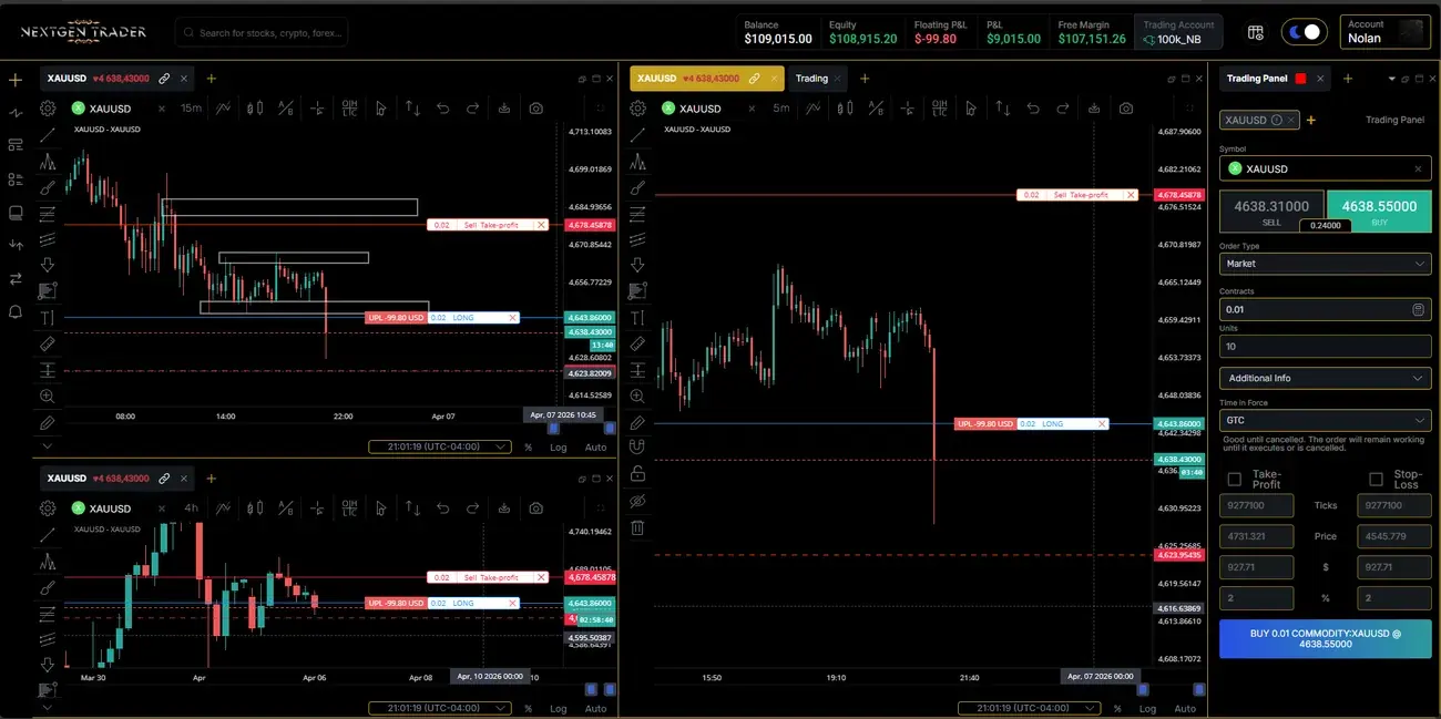 NextGen Trader platform view 3
