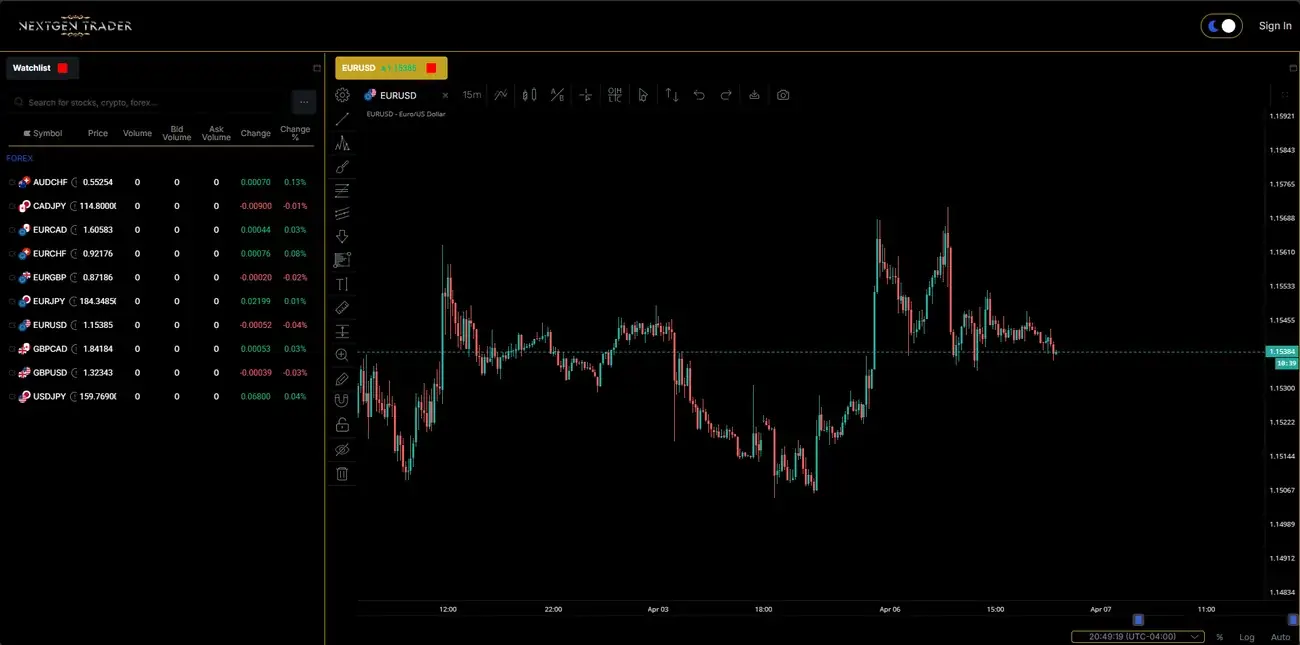 NextGen Trader platform view 5
